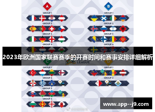 2023年欧洲国家联赛赛季的开赛时间和赛事安排详细解析