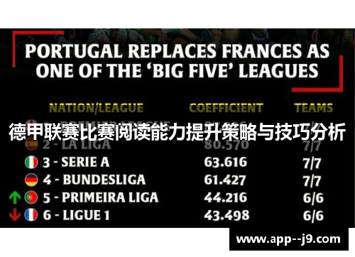 德甲联赛比赛阅读能力提升策略与技巧分析